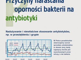 Mikrobiolog Anna Kaczorowska o tym kiedy czosnek i miód jest lepszy od antybiotyku