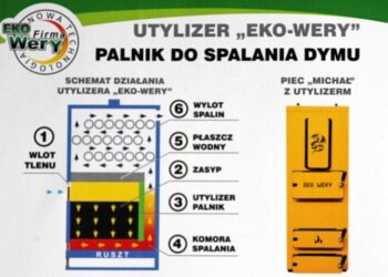 Spalanie węgla bez dymu. O patencie wynalazcy z Kwidzyna coraz głośniej w Polsce