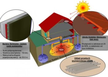 Dr Marek Krzaczek i dom gromadzący zapasy słońca